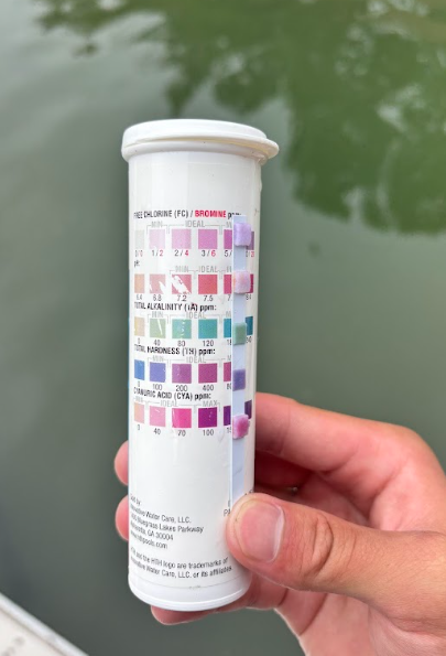Water Testing